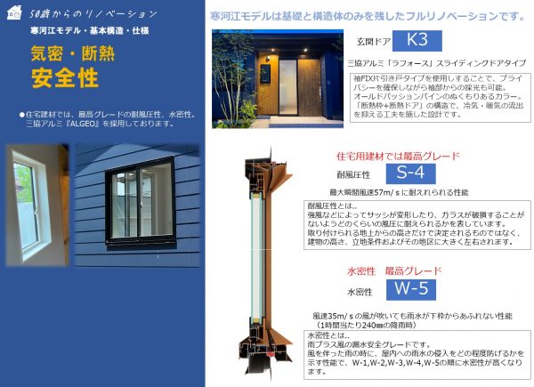 中古戸建　リノベーション　断熱　気密